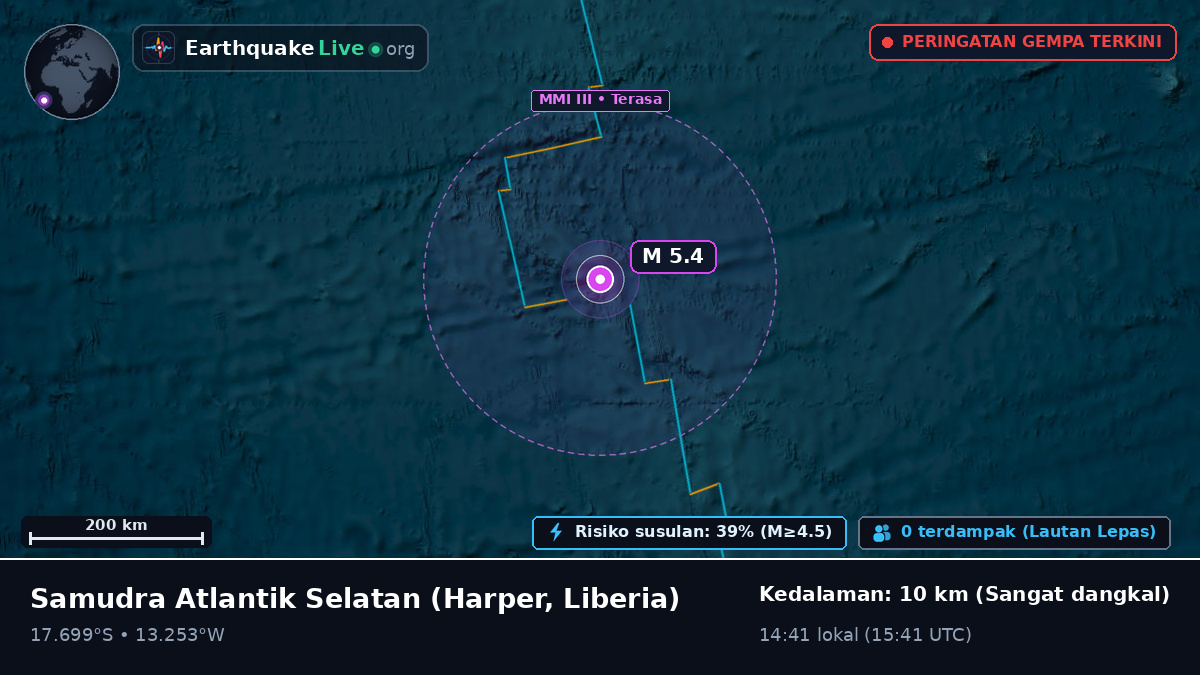 Samudra Atlantik Selatan (Liberia)