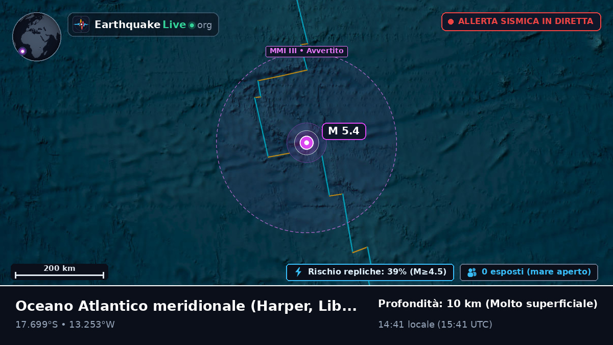 Oceano Atlantico meridionale (Liberia)