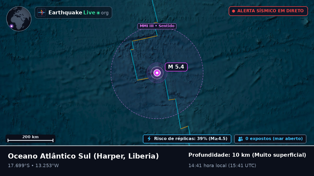 Oceano Atlântico Sul (Liberia)