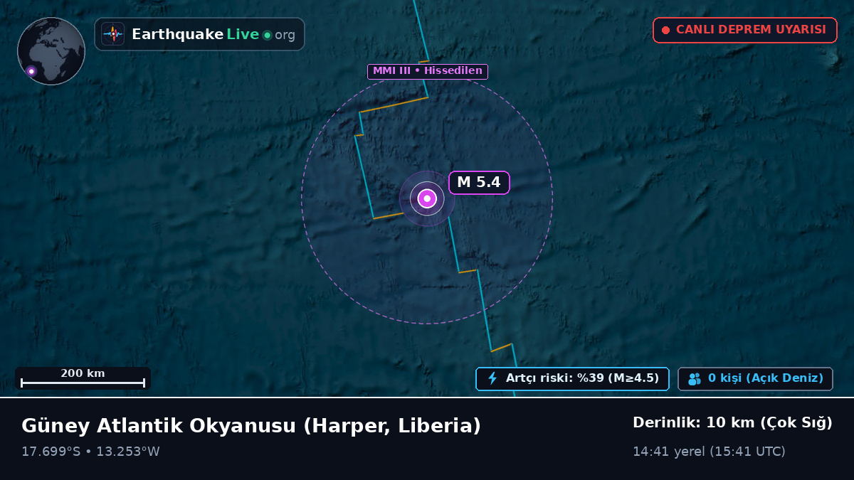 Güney Atlantik Okyanusu (Liberia)