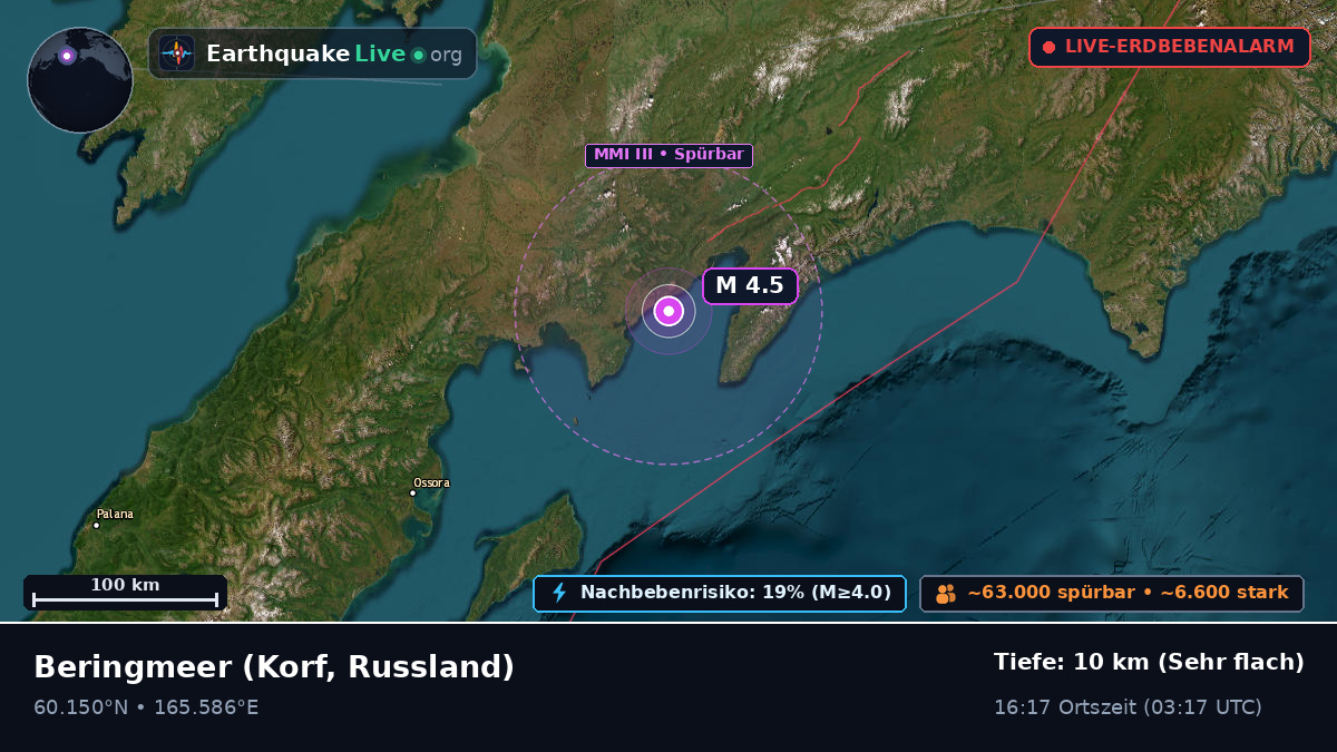 Beringmeer (Russland)
