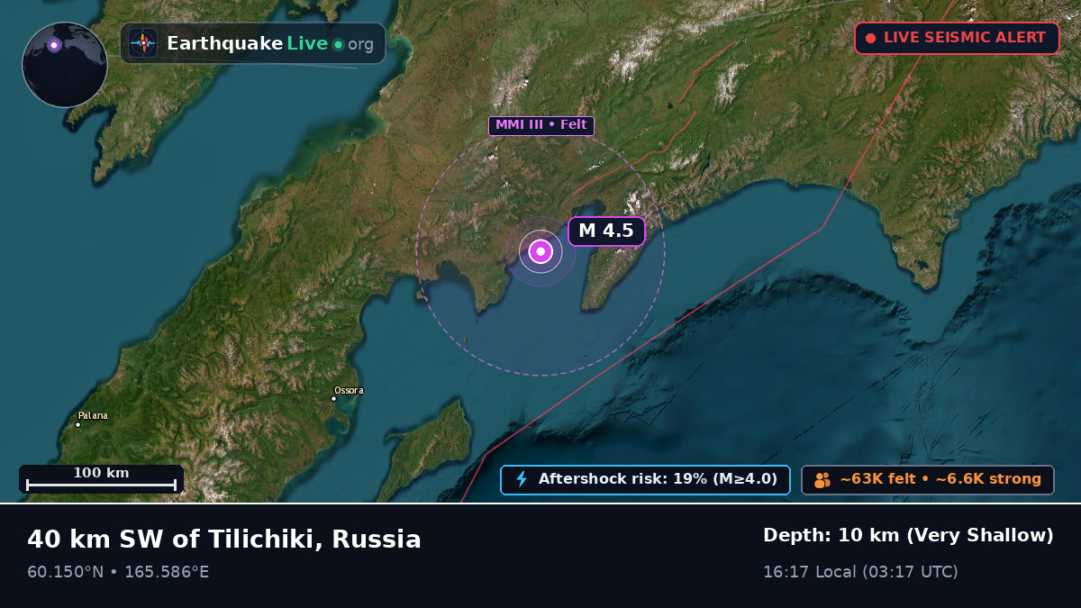Bering Sea (Russia)