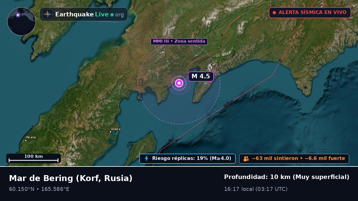 Mar de Bering (Rusia)