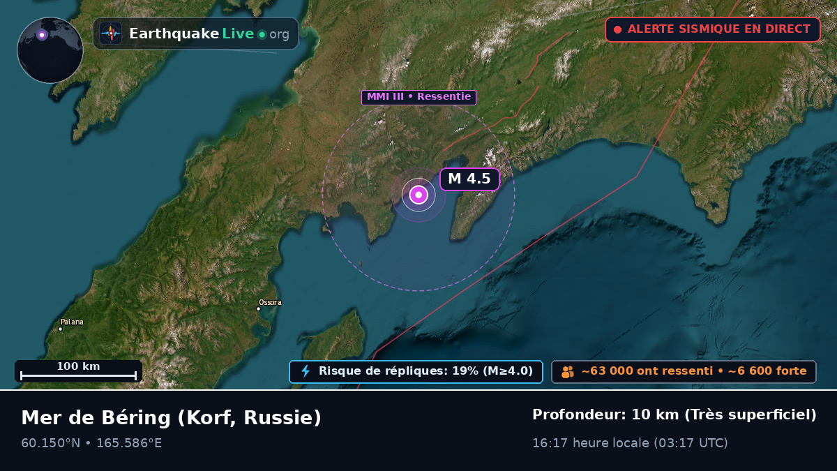 Mer de Béring (Russie)