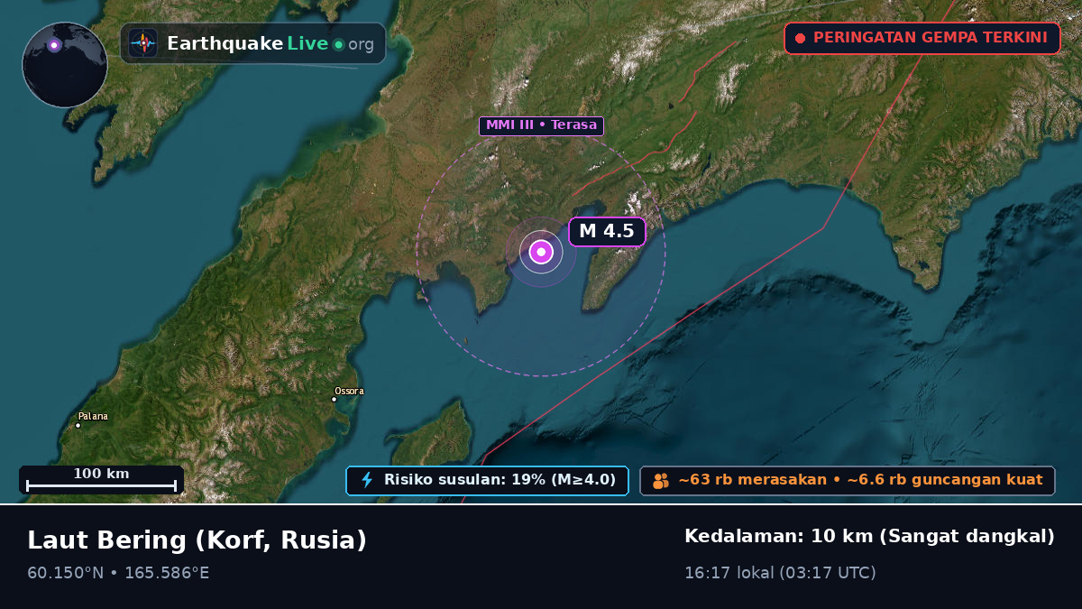 Laut Bering (Rusia)