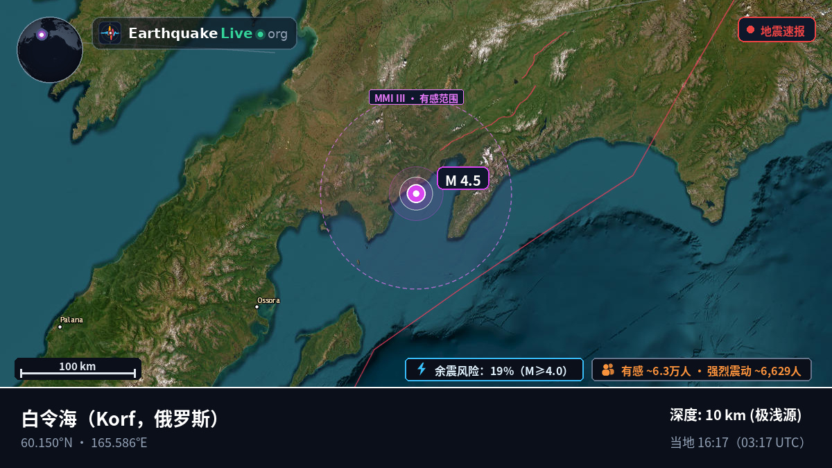 白令海 (俄罗斯)