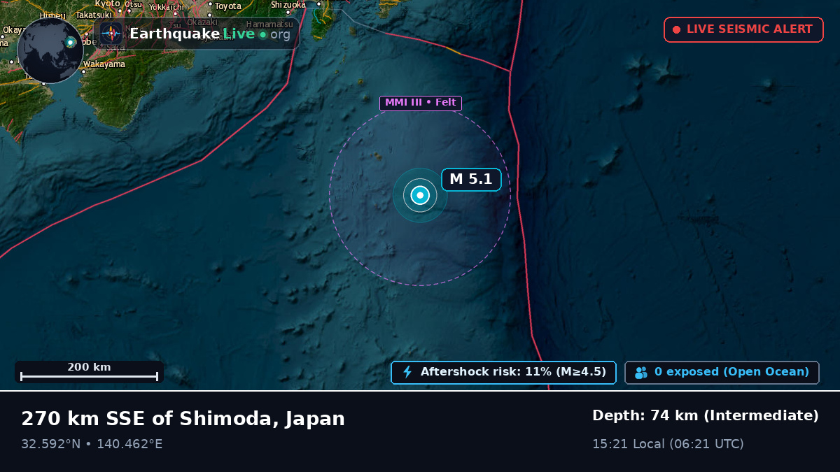 North Pacific Ocean (Japan)