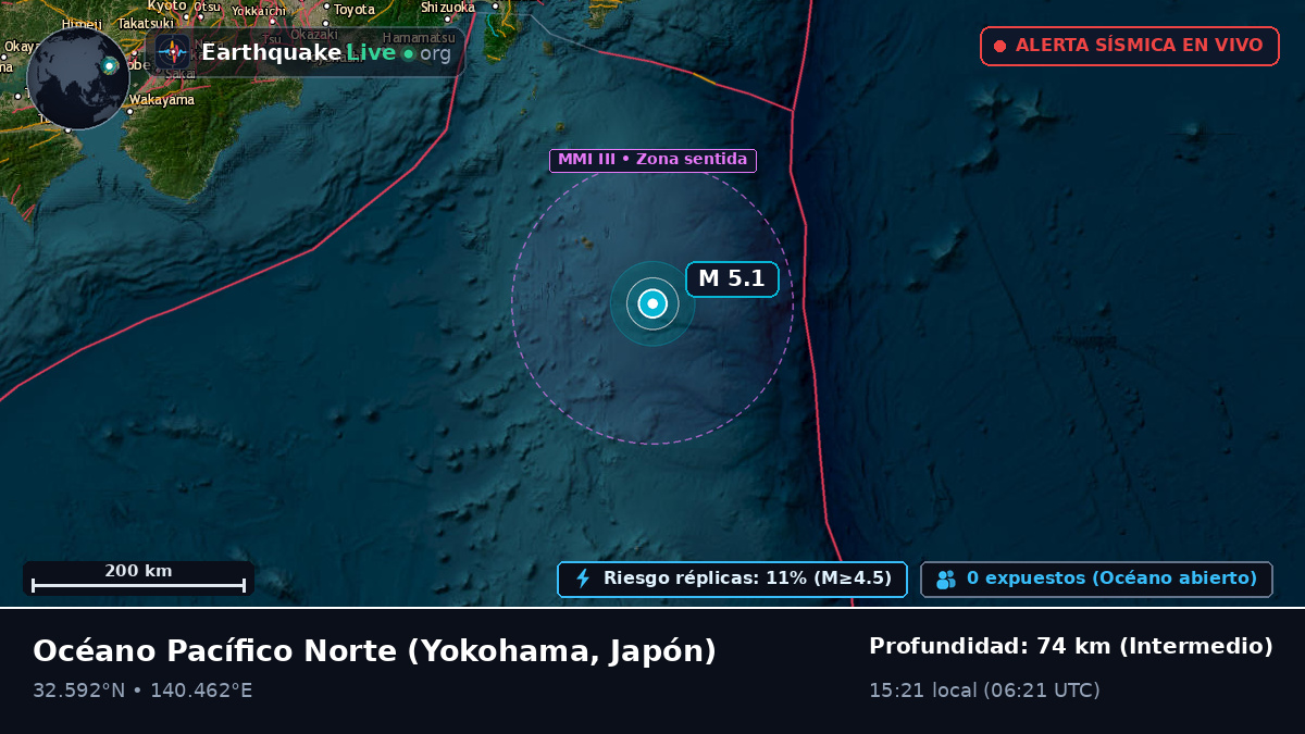 Océano Pacífico Norte (Japón)