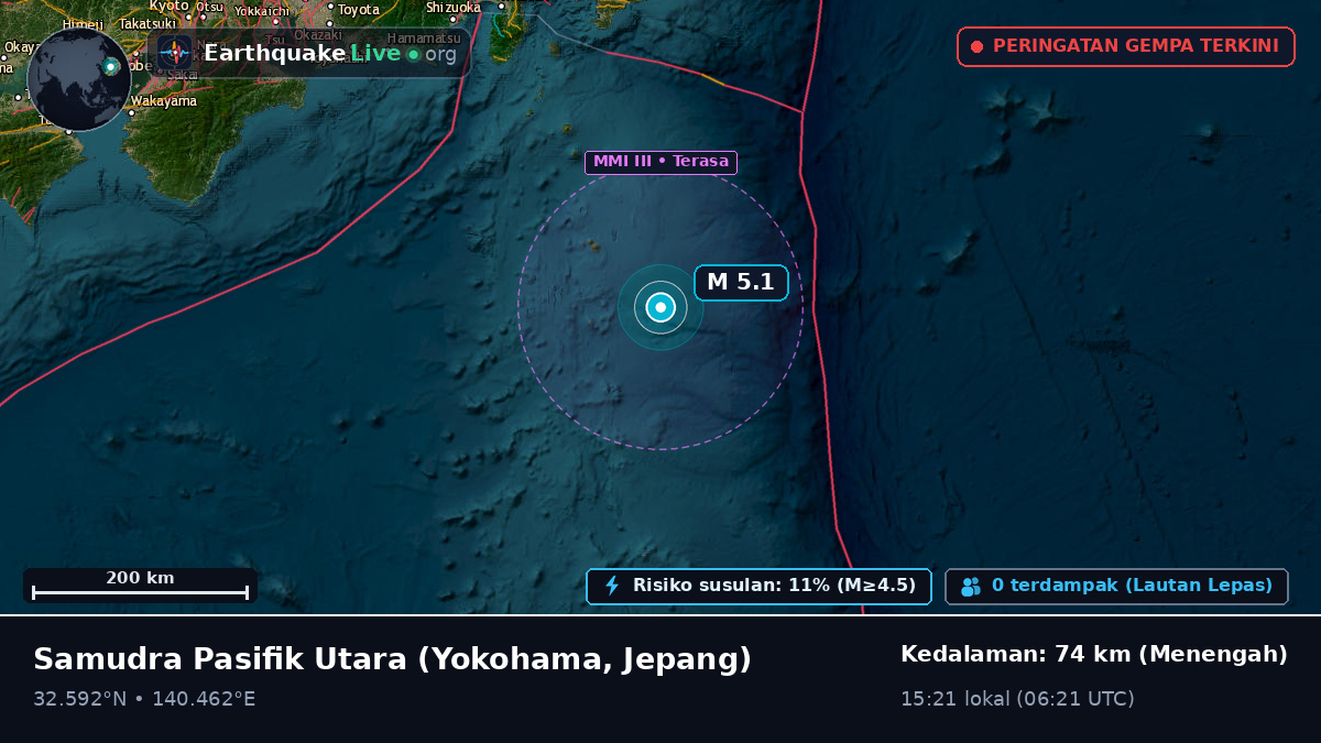 Samudra Pasifik Utara (Jepang)