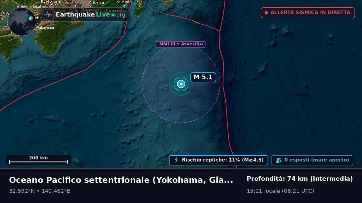 Oceano Pacifico settentrionale (Giappone)
