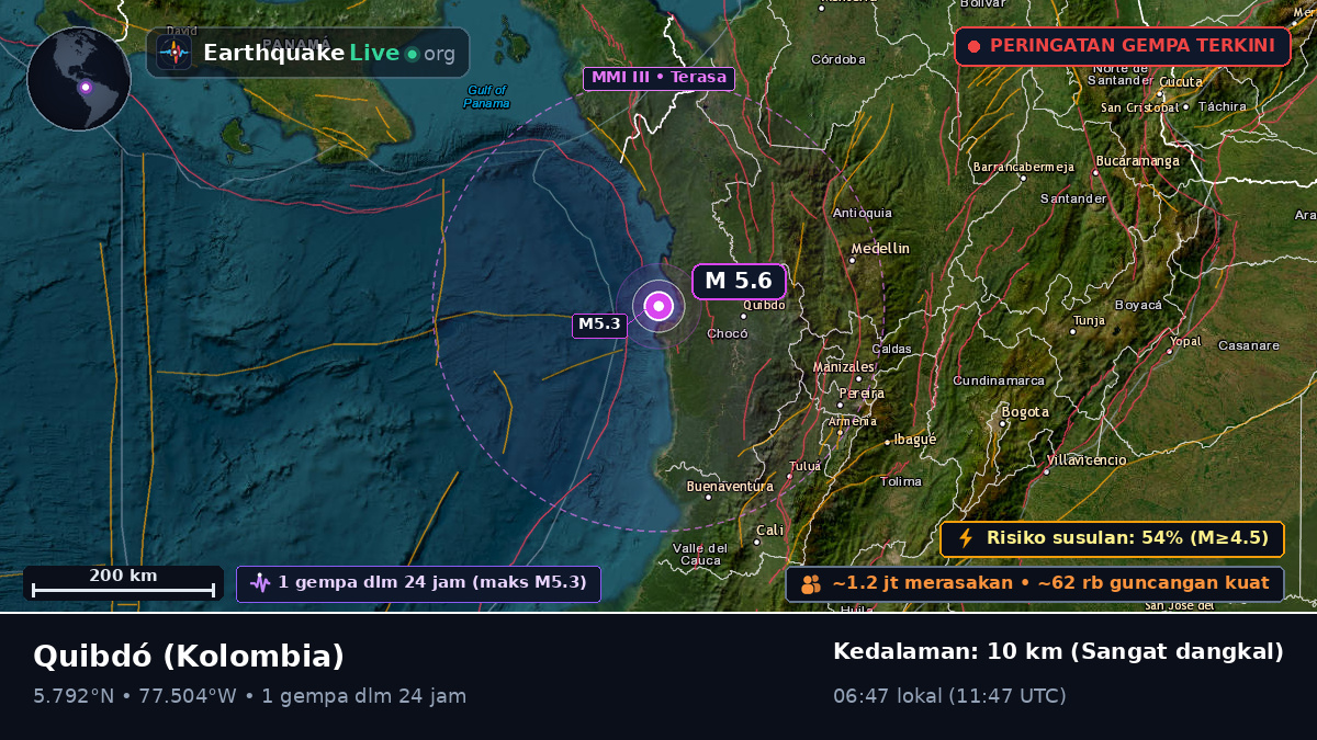 Chocó, Kolombia
