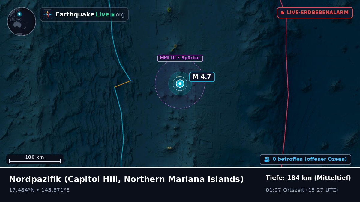 Nordpazifik (Northern Mariana Islands)