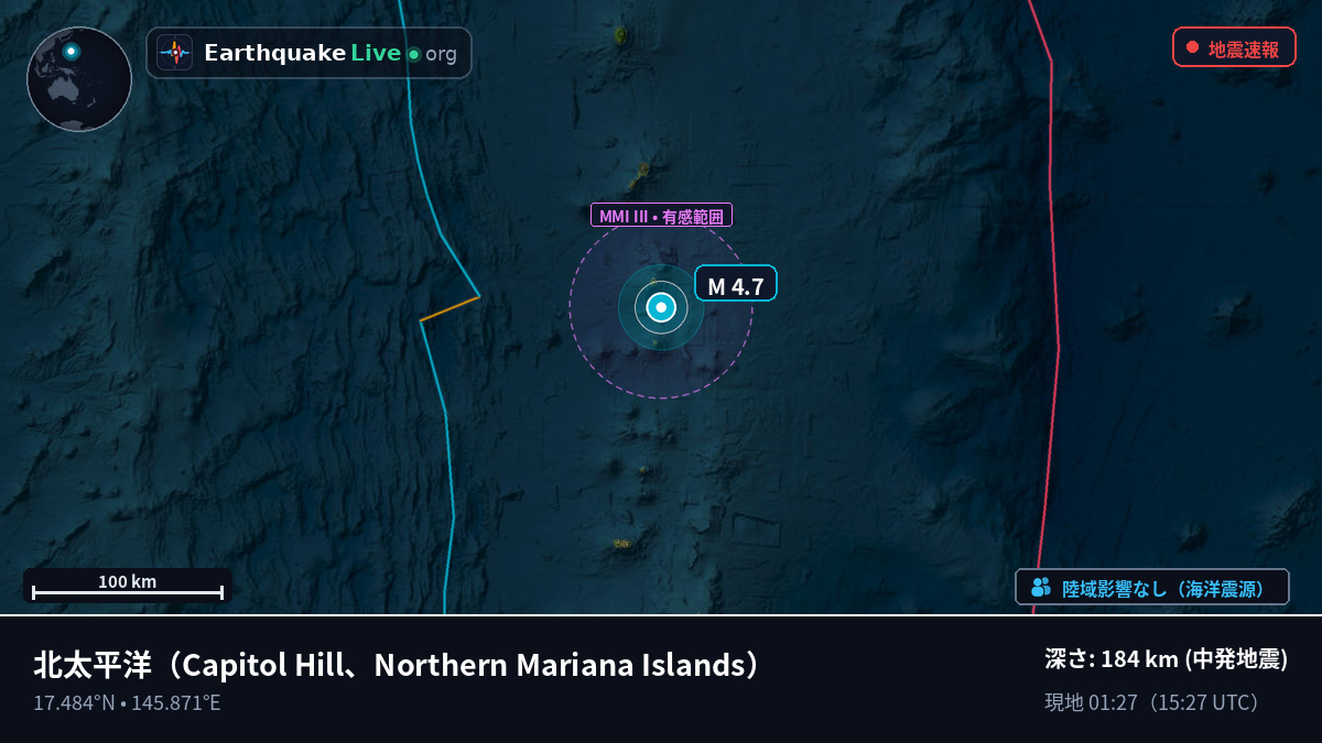 北太平洋 (Northern Mariana Islands)