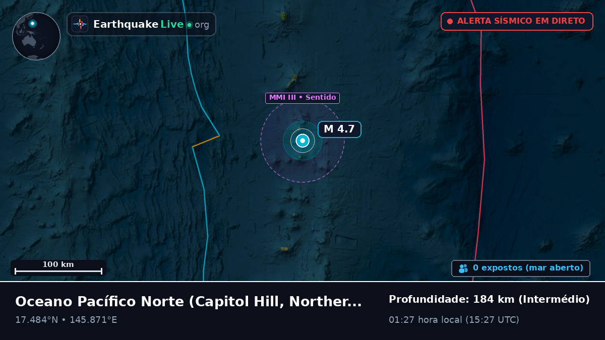 Oceano Pacífico Norte (Northern Mariana Islands)