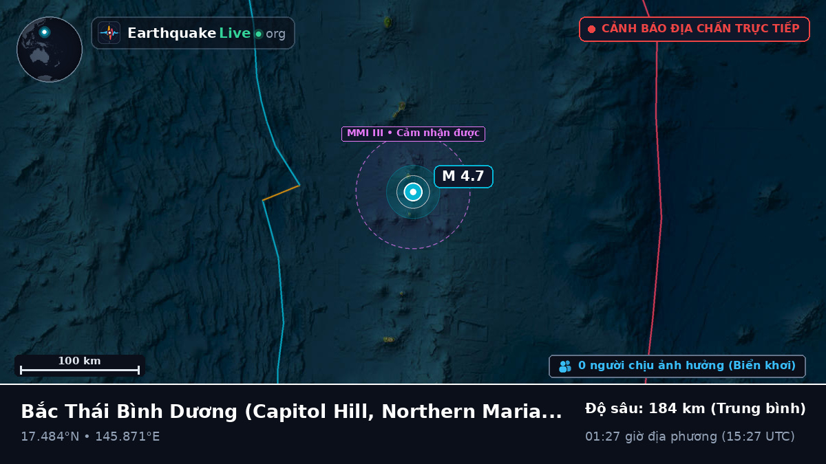 Bắc Thái Bình Dương (Northern Mariana Islands)