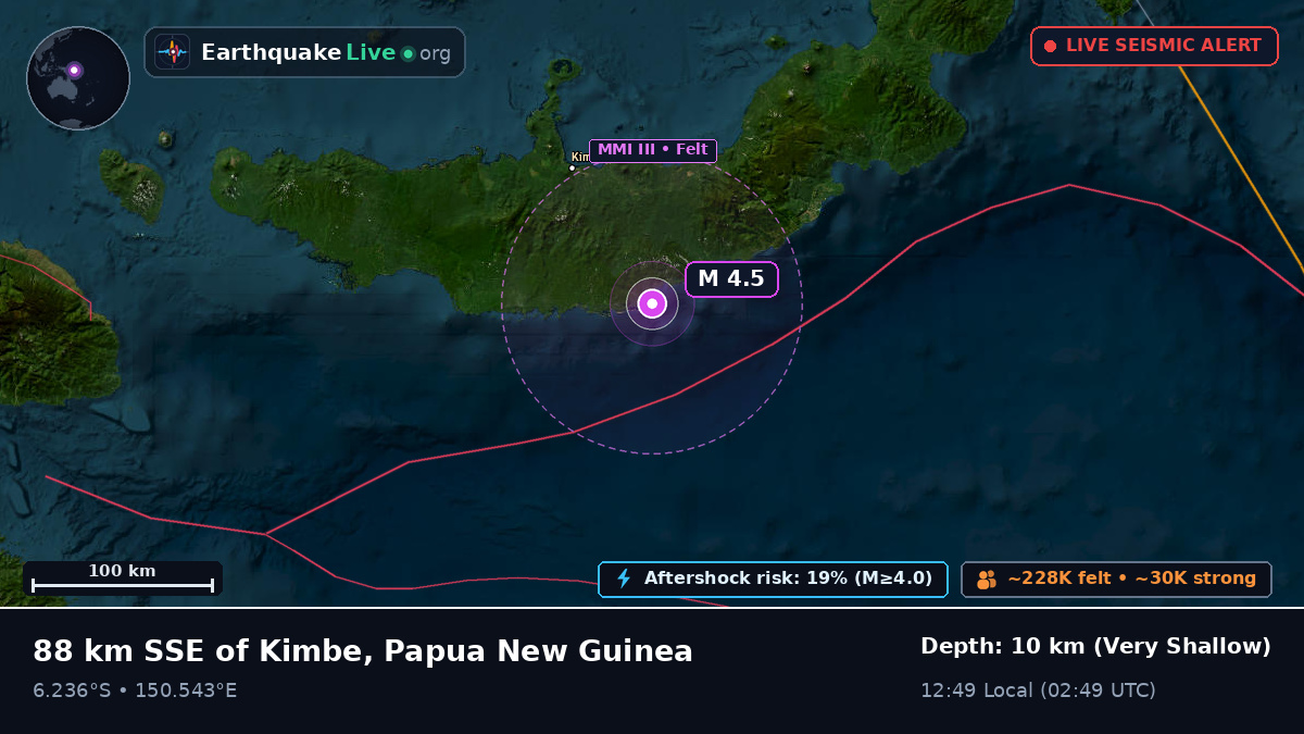 West New Britain, Papua New Guinea
