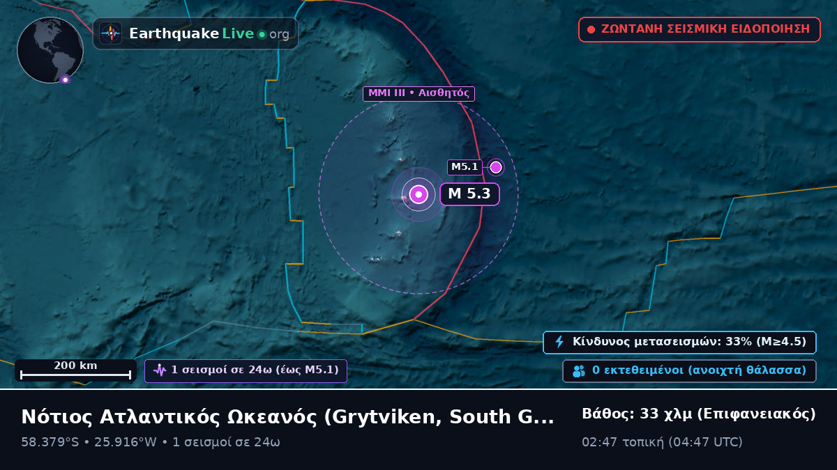 Νότιος Ατλαντικός Ωκεανός (South Georgia and the Islands)
