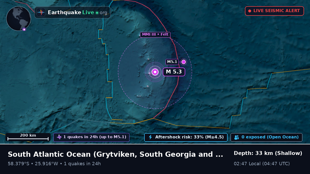 South Atlantic Ocean (South Georgia and the Islands)