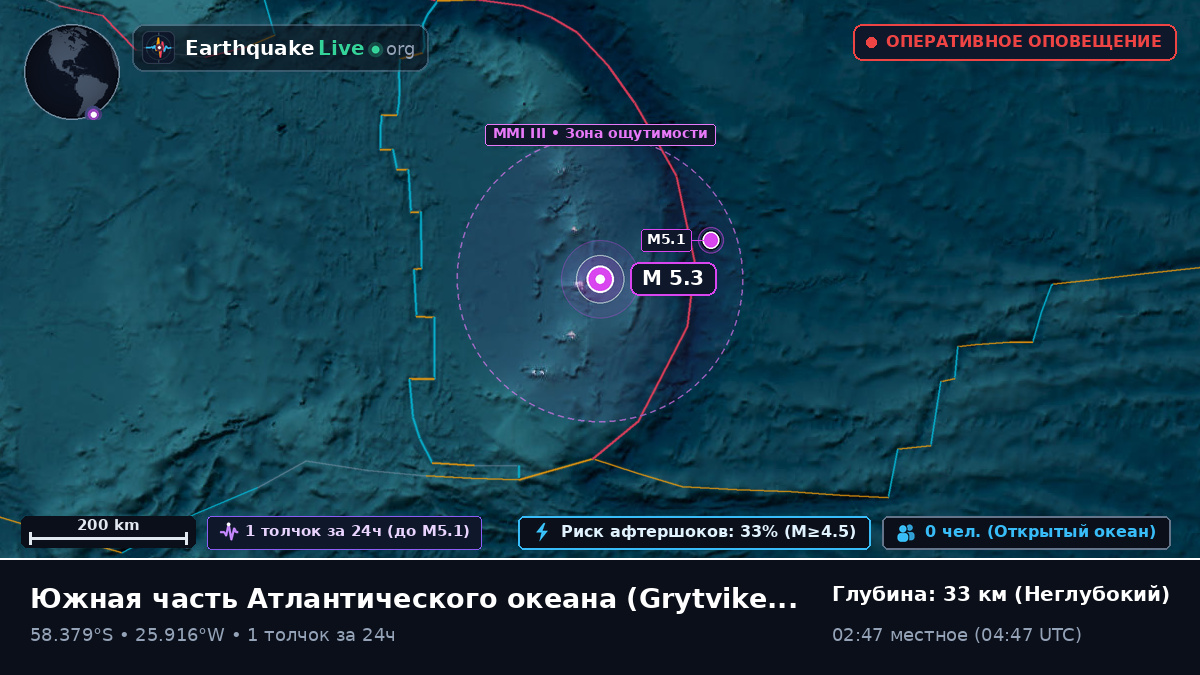 Южная часть Атлантического океана (South Georgia and the Islands)