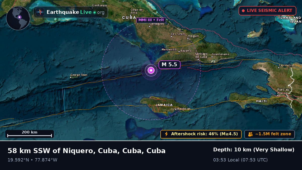 Caribbean Sea (Cuba)