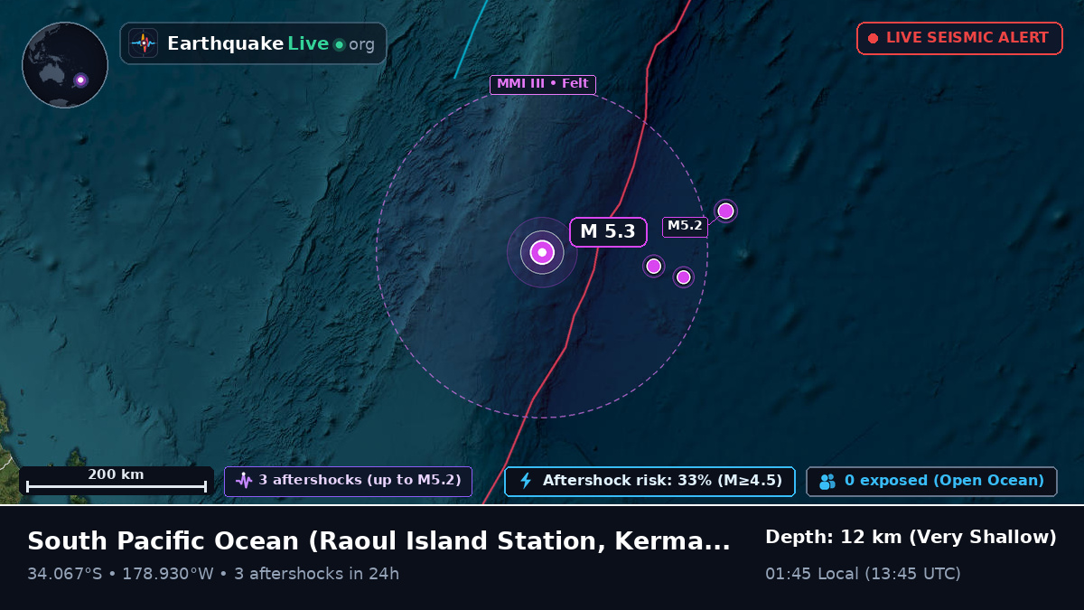 South Pacific Ocean (Kermadec Islands)