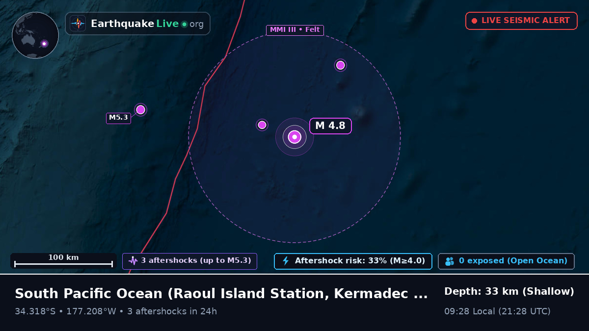 South Pacific Ocean (Kermadec Islands)