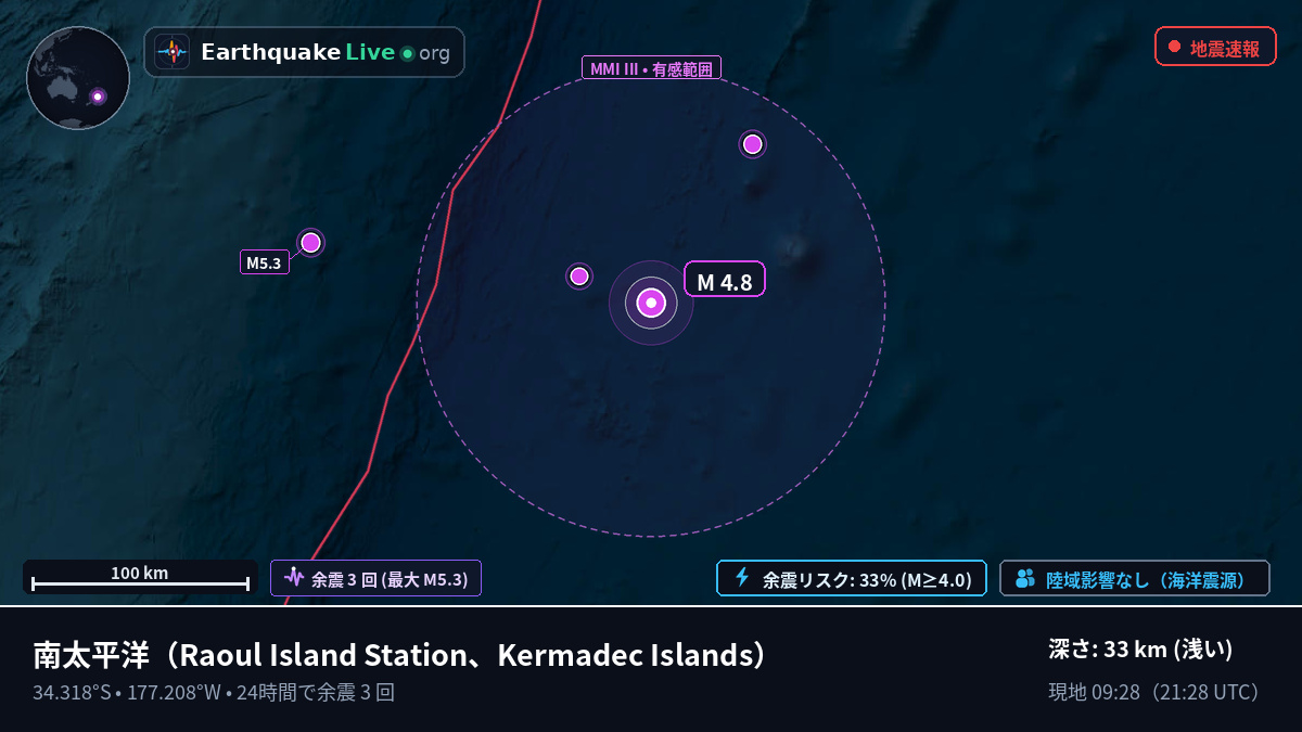 南太平洋 (Kermadec Islands)