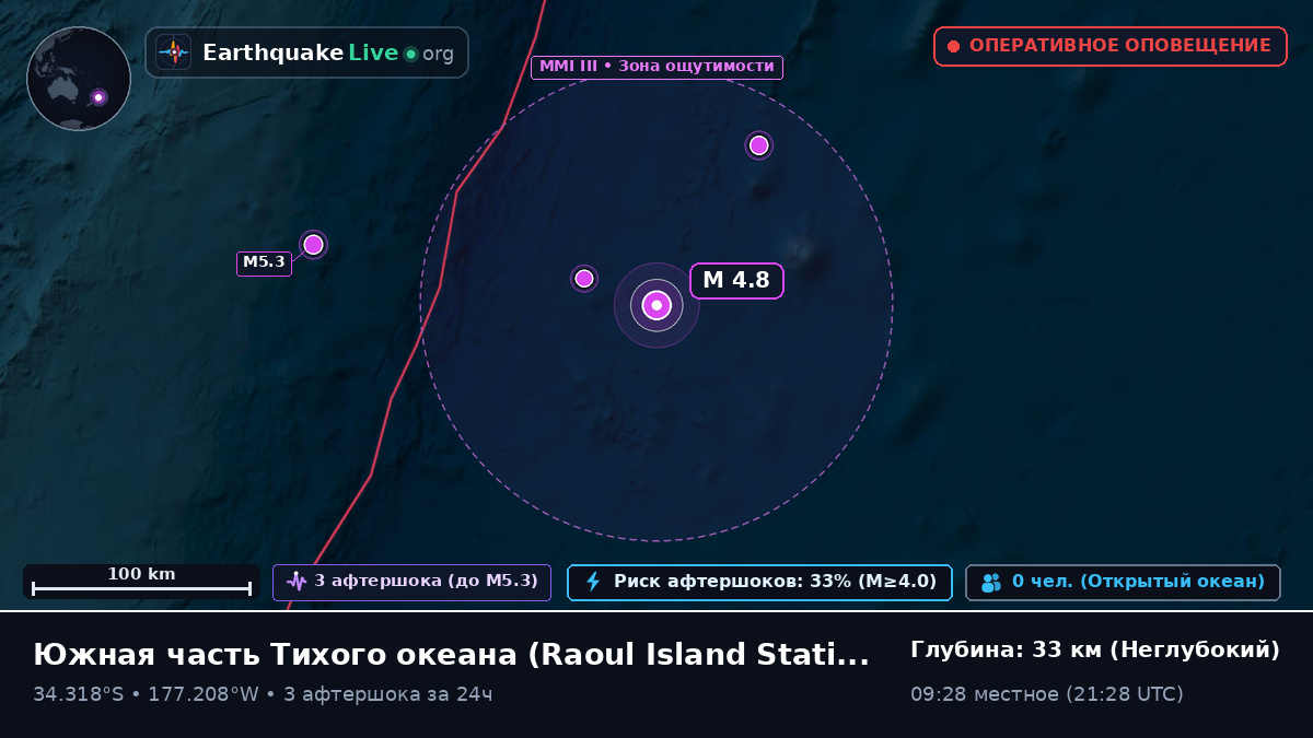 Южная часть Тихого океана (Kermadec Islands)