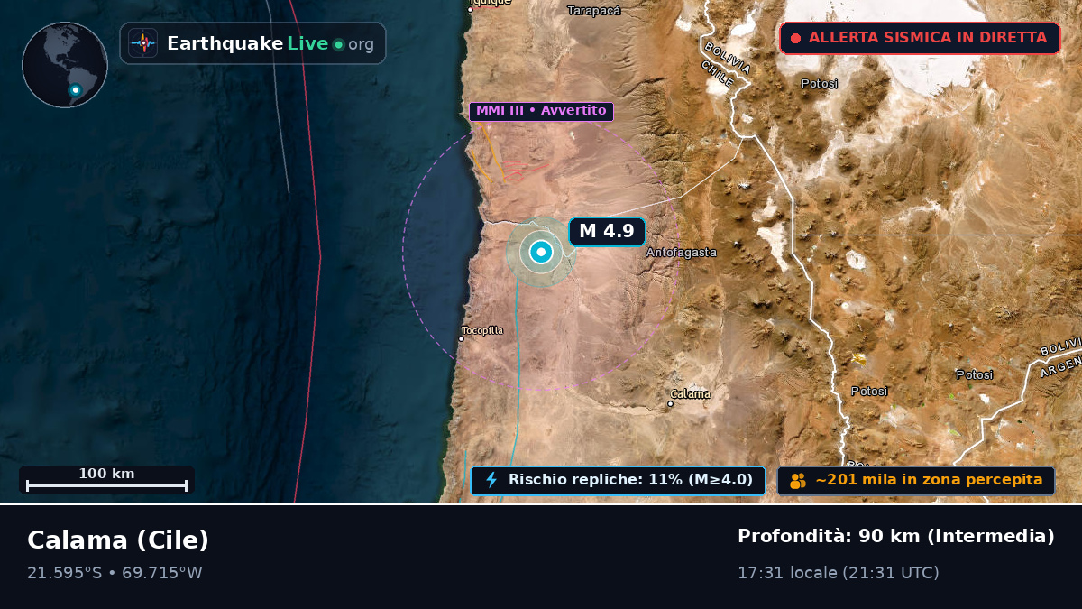 Antofagasta, Cile