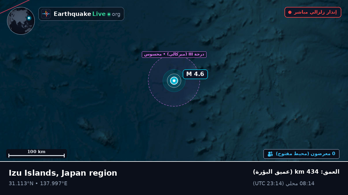 شمال المحيط الهادئ (اليابان)