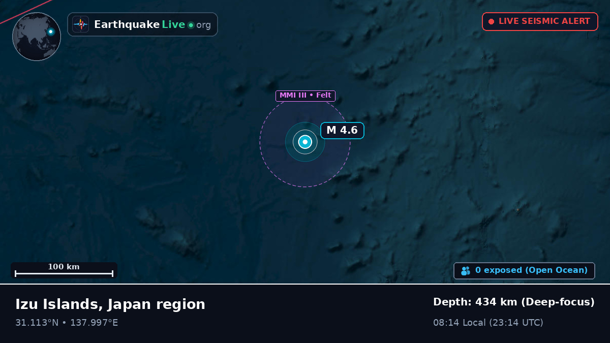 North Pacific Ocean (Japan)