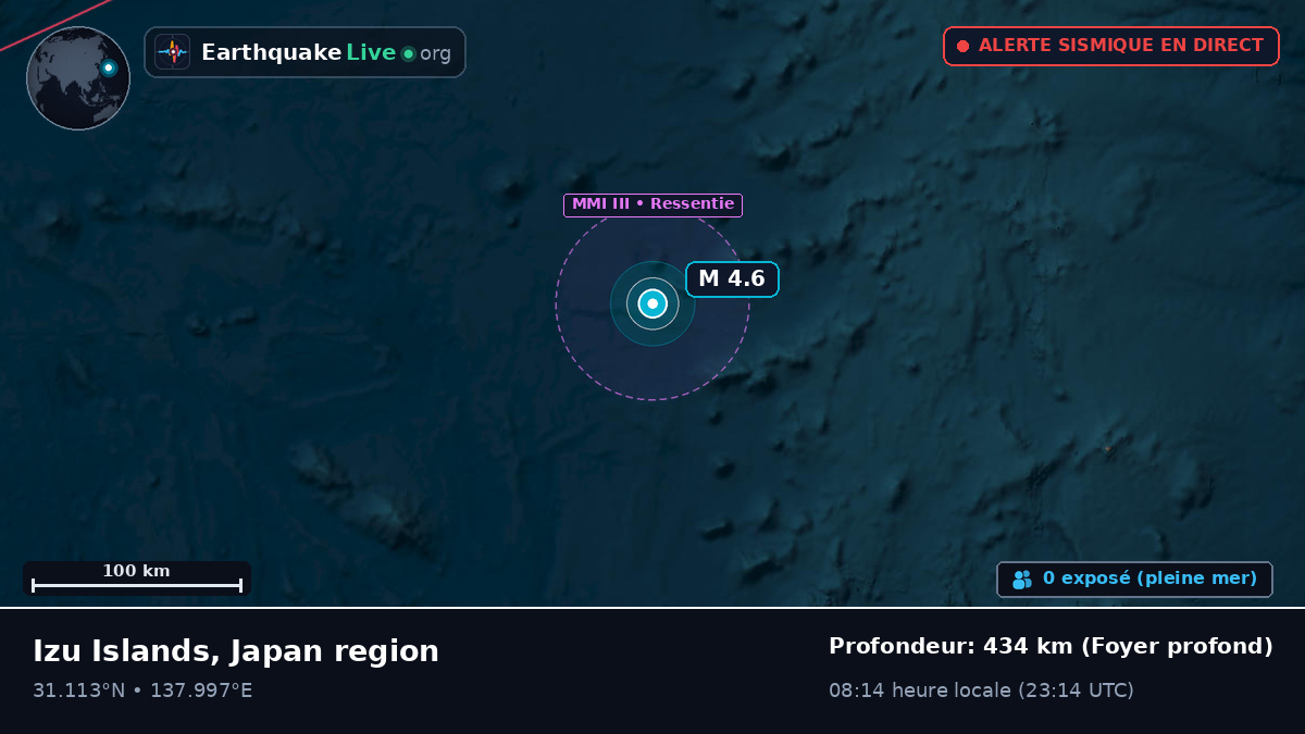 Océan Pacifique Nord (Japon)