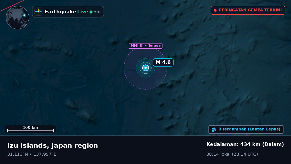 Samudra Pasifik Utara (Jepang)