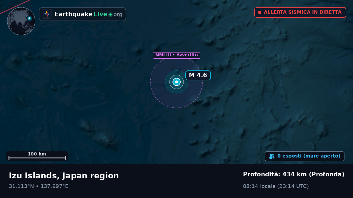 Oceano Pacifico settentrionale (Giappone)