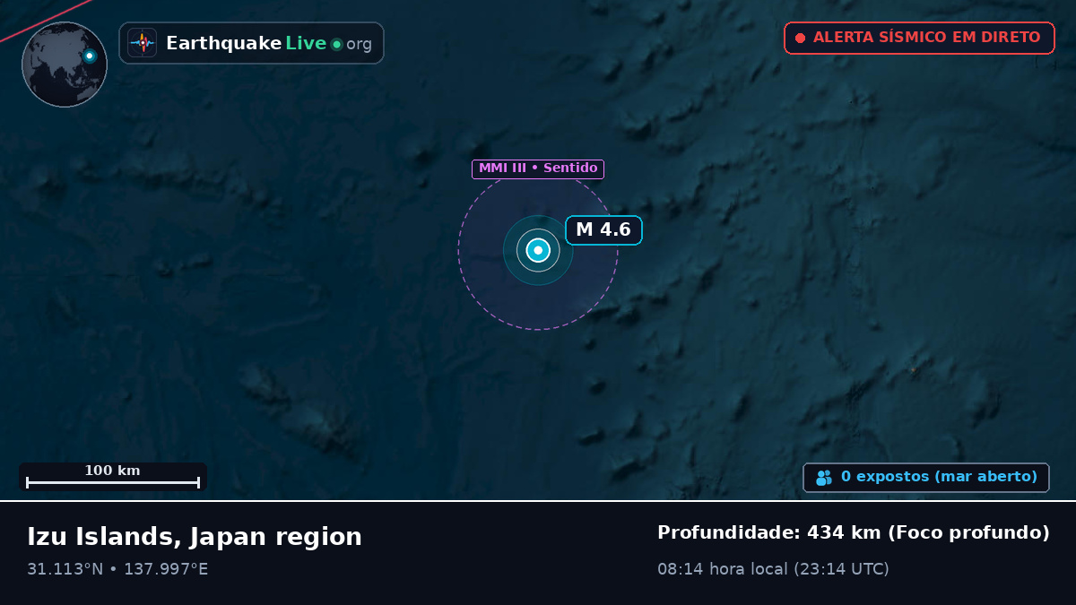 Oceano Pacífico Norte (Japão)