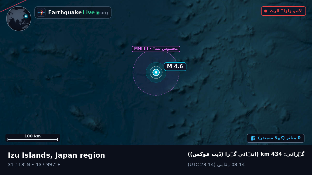 شمالی بحر الکاہل (جاپان)