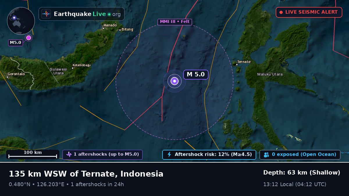 Molucca Sea (Indonesia)