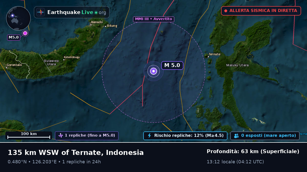 Mare delle Molucche (Indonesia)