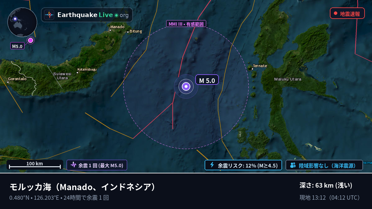 モルッカ海 (インドネシア)