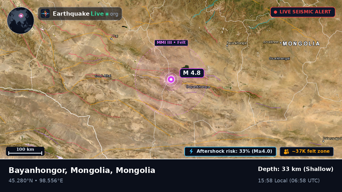 Bayanhongor, Mongolia
