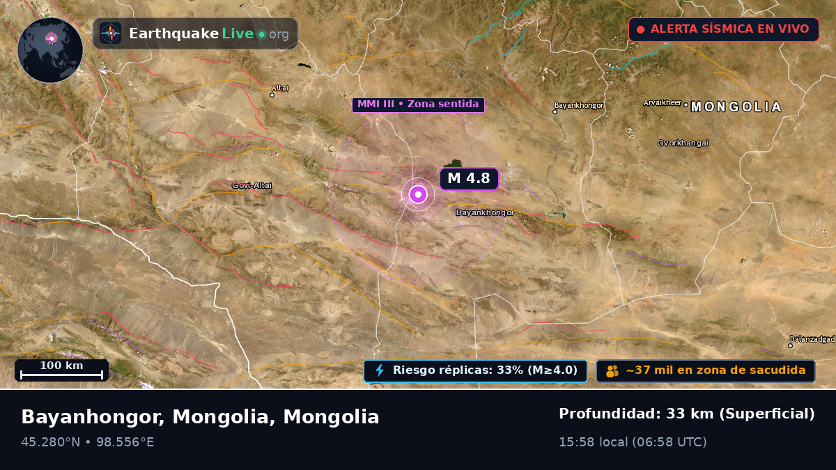 Bayanhongor, Mongolia