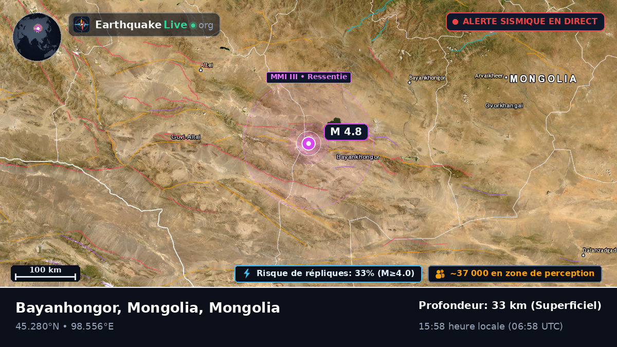 Bayanhongor, Mongolia