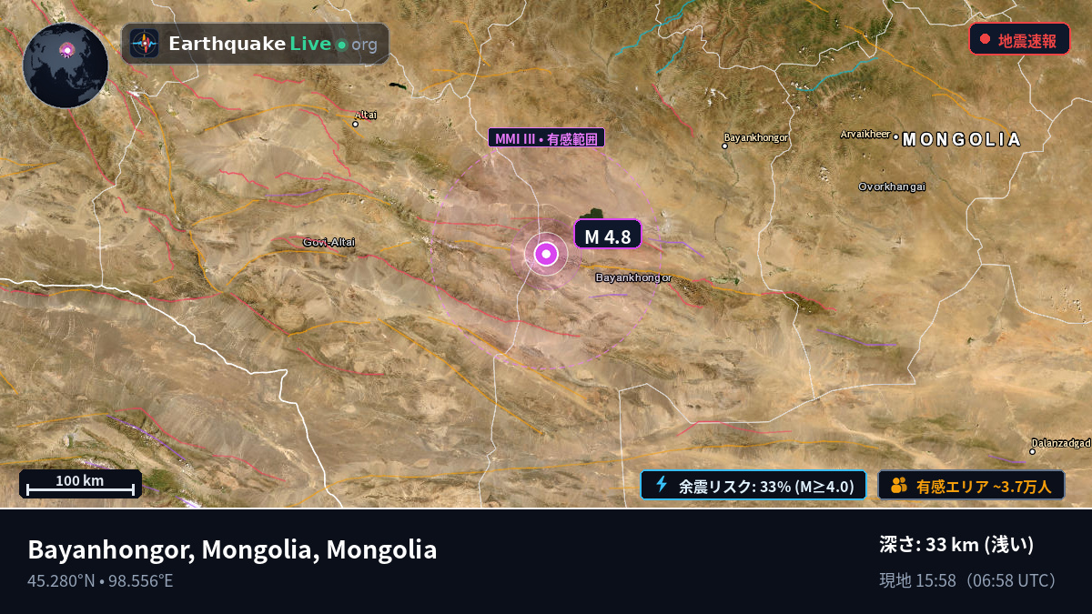 Bayanhongor, Mongolia