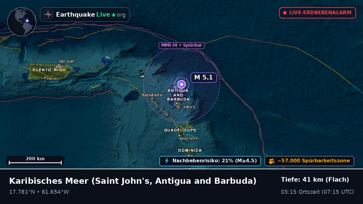 Karibisches Meer (Antigua and Barbuda)