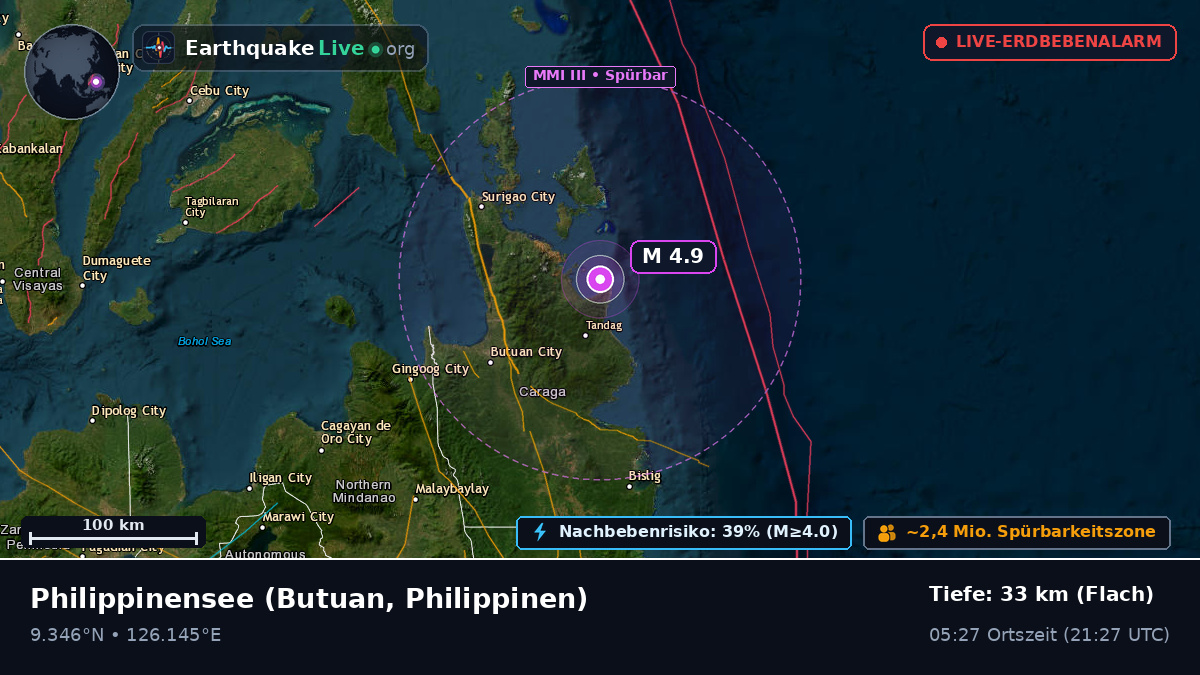 Philippinensee (Philippinen)