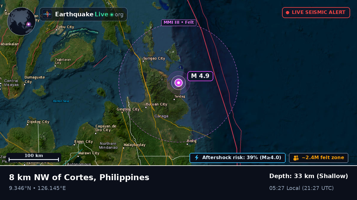 Philippine Sea (Philippines)