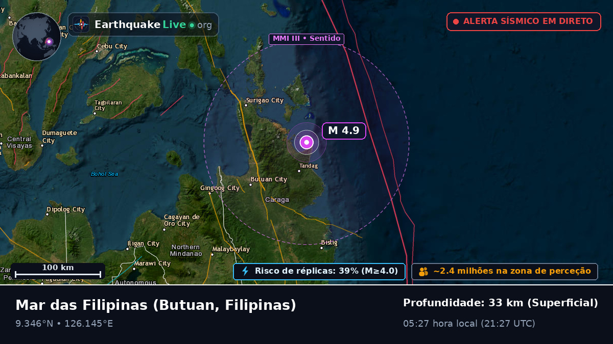 Mar das Filipinas (Filipinas)
