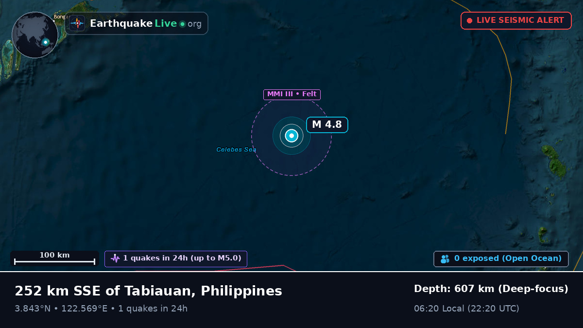 North Pacific Ocean (Philippines)