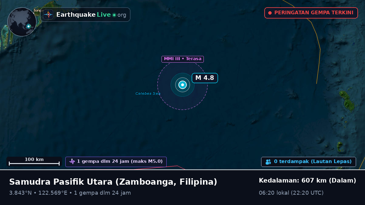 Samudra Pasifik Utara (Filipina)