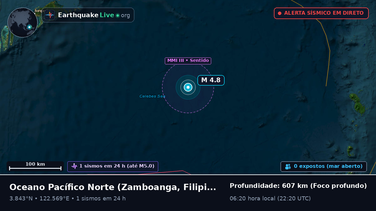 Oceano Pacífico Norte (Filipinas)